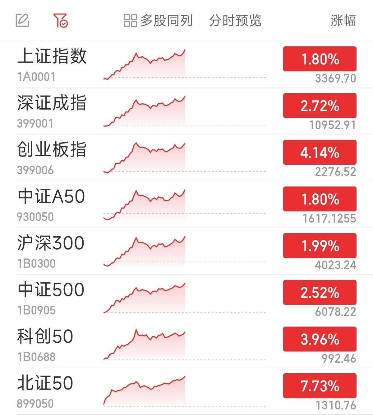 ST沪科同花顺最新消息解析，行业趋势与公司动态一览