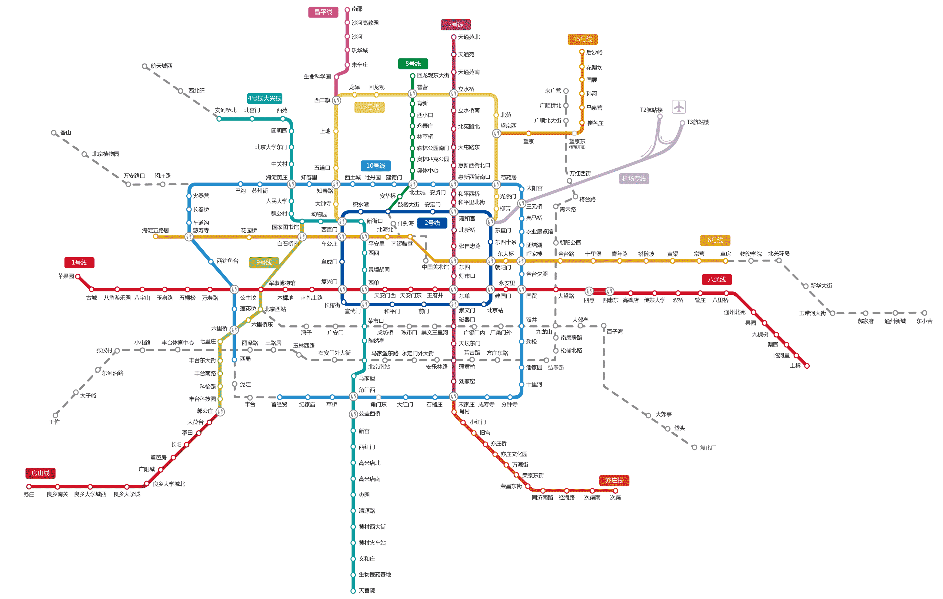 北京地铁图最新高清版，城市脉络探索指南