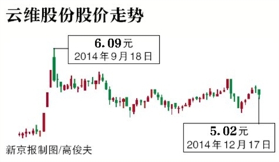 花残 第5页