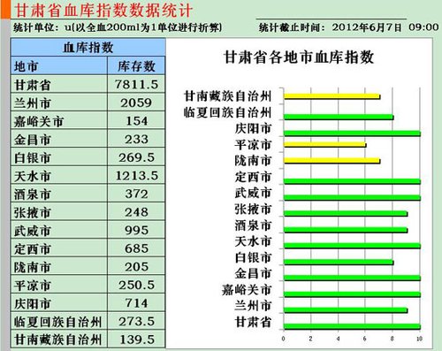 你怎样会心疼我的心疼 第3页