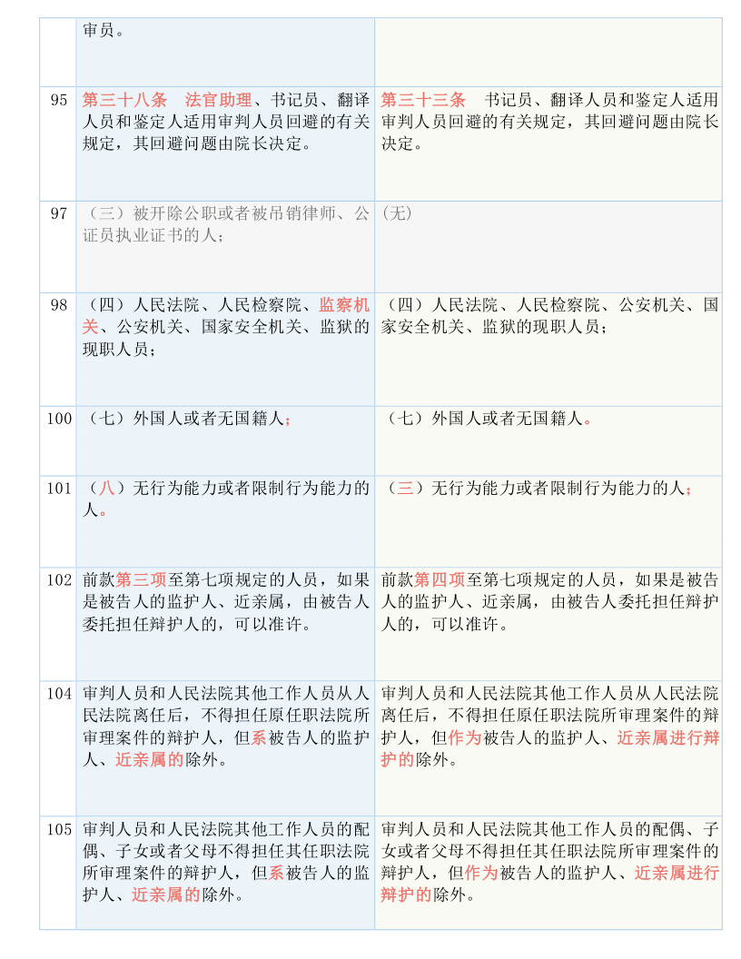 今晚澳门必中24码,国产化作答解释落实_HD76.519