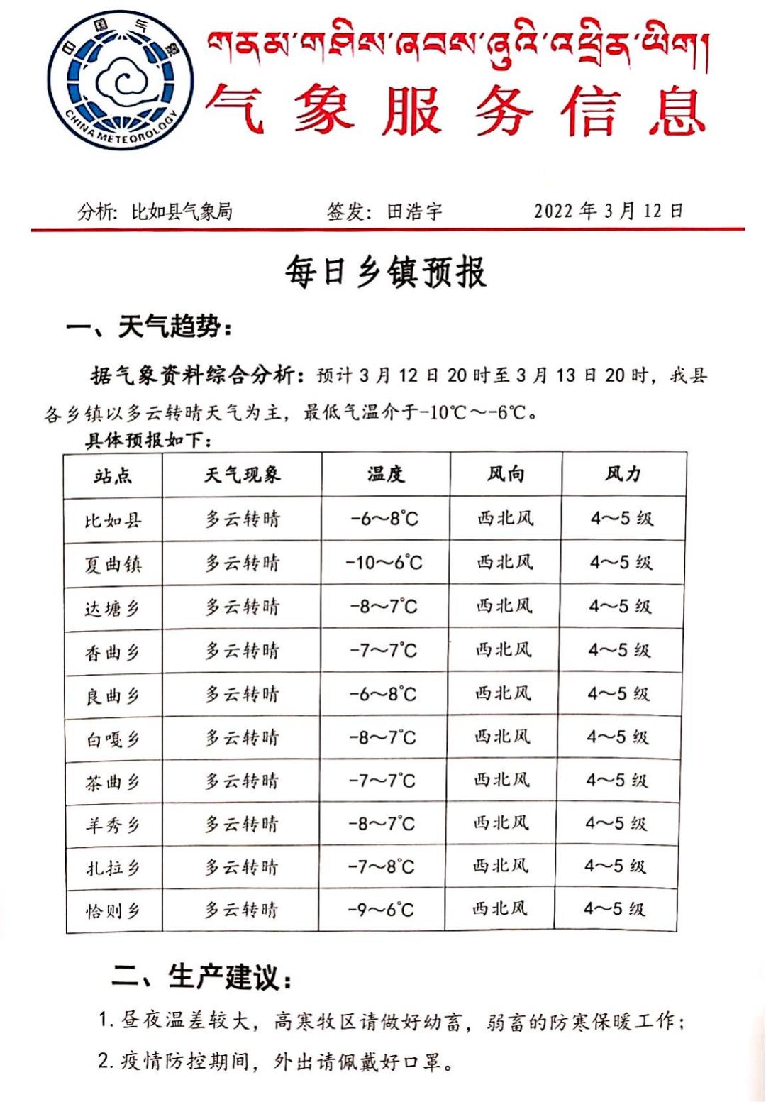 春风化雨 第3页