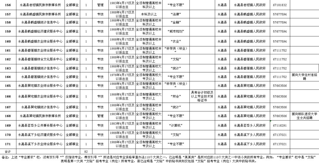 泛黄的小时光在脑海里徘徊 第4页