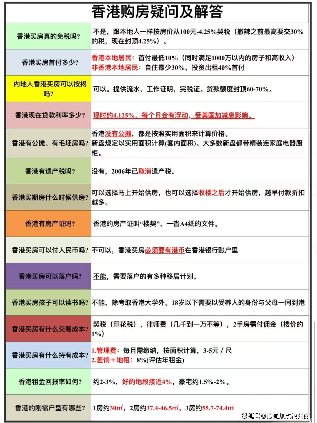 香港最准最精准免费资料,实地计划验证数据_投资版23.159