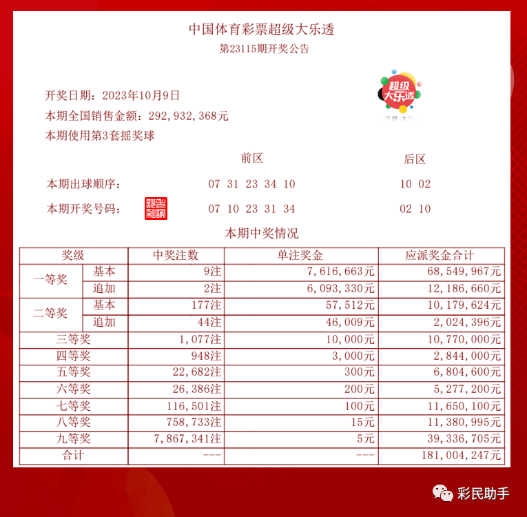 2024年12月1日 第81页