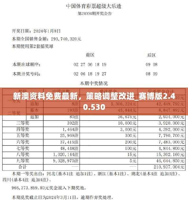 2024新奥全年资料免费大全,深入解析应用数据_nShop66.226