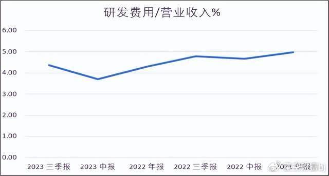 澳门一码一肖一特一中是公开的吗,数据分析说明_Notebook71.233