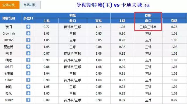 奈何桥上望谁回眸 第3页