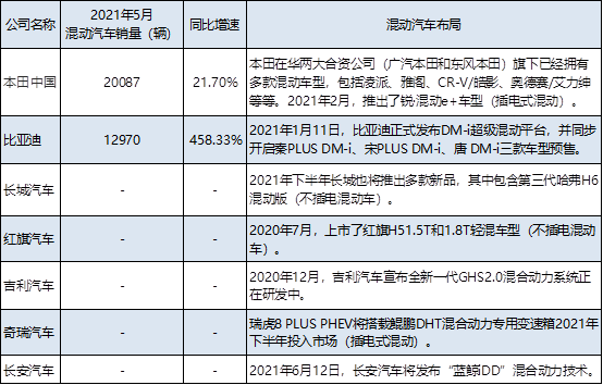 2024新澳今晚资料鸡号几号,高效计划分析实施_Device73.85