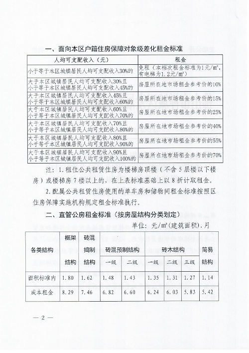 2024年12月 第912页