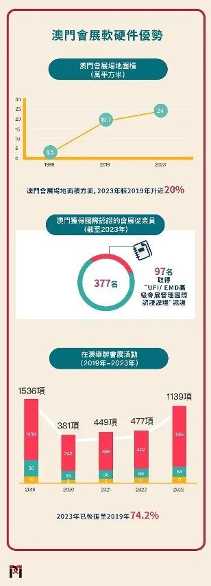 2024澳门新奥走势图,新兴技术推进策略_vShop65.815