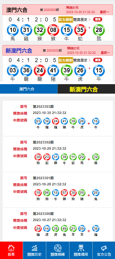 新澳门开奖号码2024年开奖记录查询,可靠性执行策略_进阶版85.429