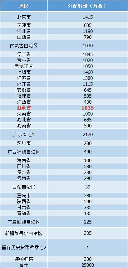 2024今晚新澳门开奖结果,安全性方案设计_精装款84.505