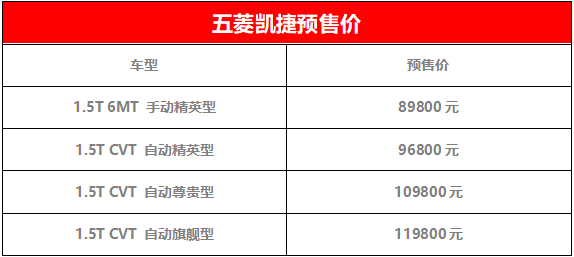 澳门平特一肖100最准一肖必中,快捷问题方案设计_GT78.800