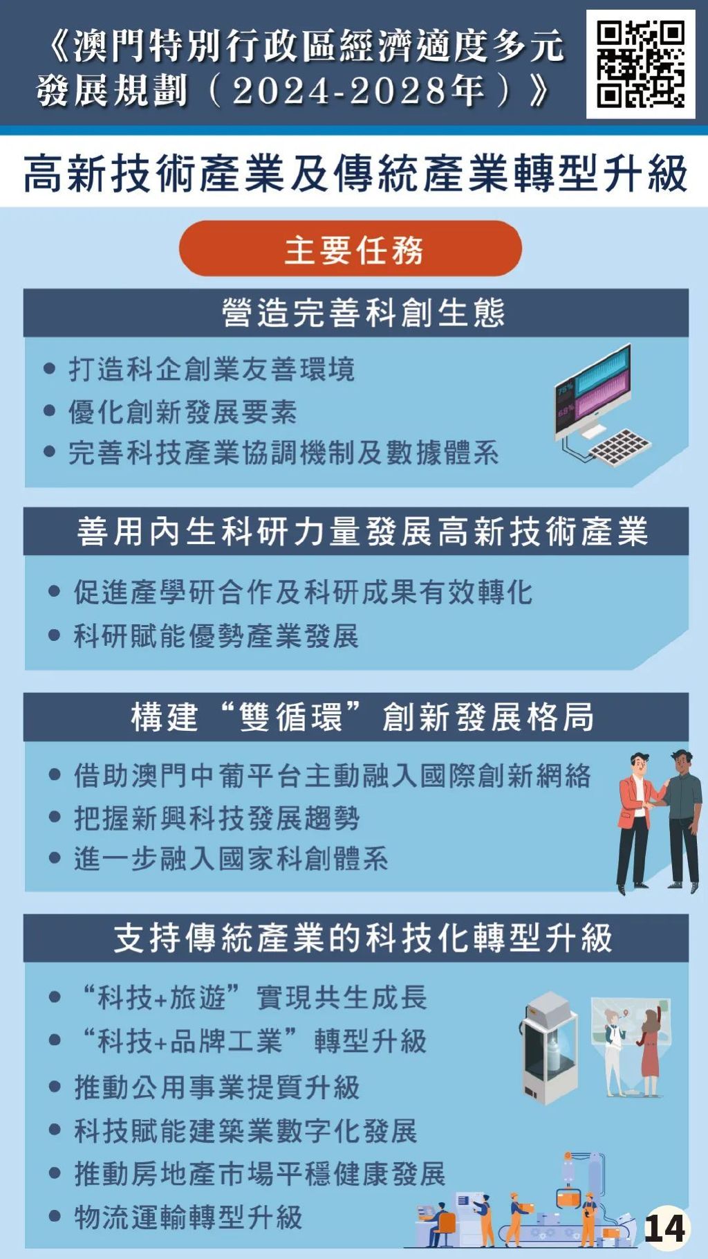 新澳准资料免费提供,数据解析支持方案_Holo50.213