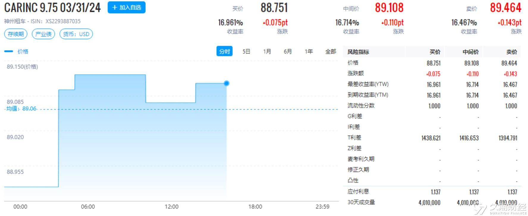 2024新奥资料免费精准资料,实地分析数据设计_旗舰版89.738