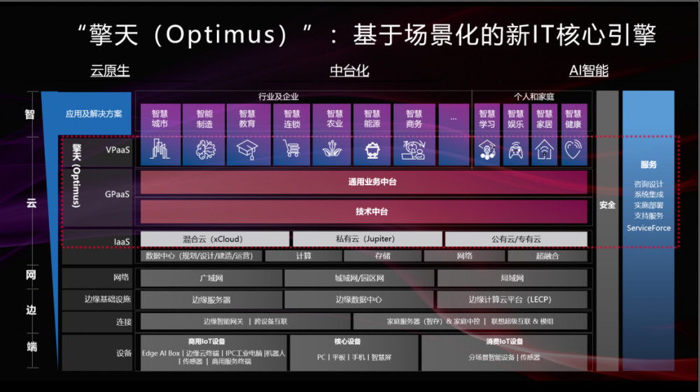 2024溪门正版资料免费大全,迅速执行解答计划_GM版42.856