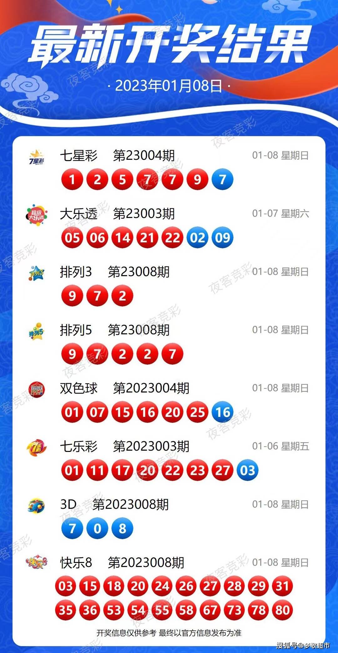 2024年12月3日 第58页