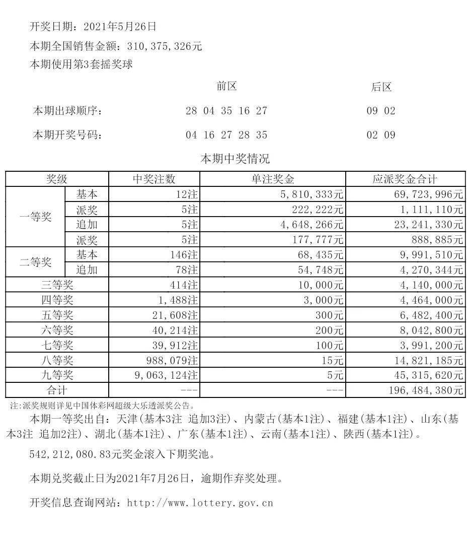 迷雾之森 第3页