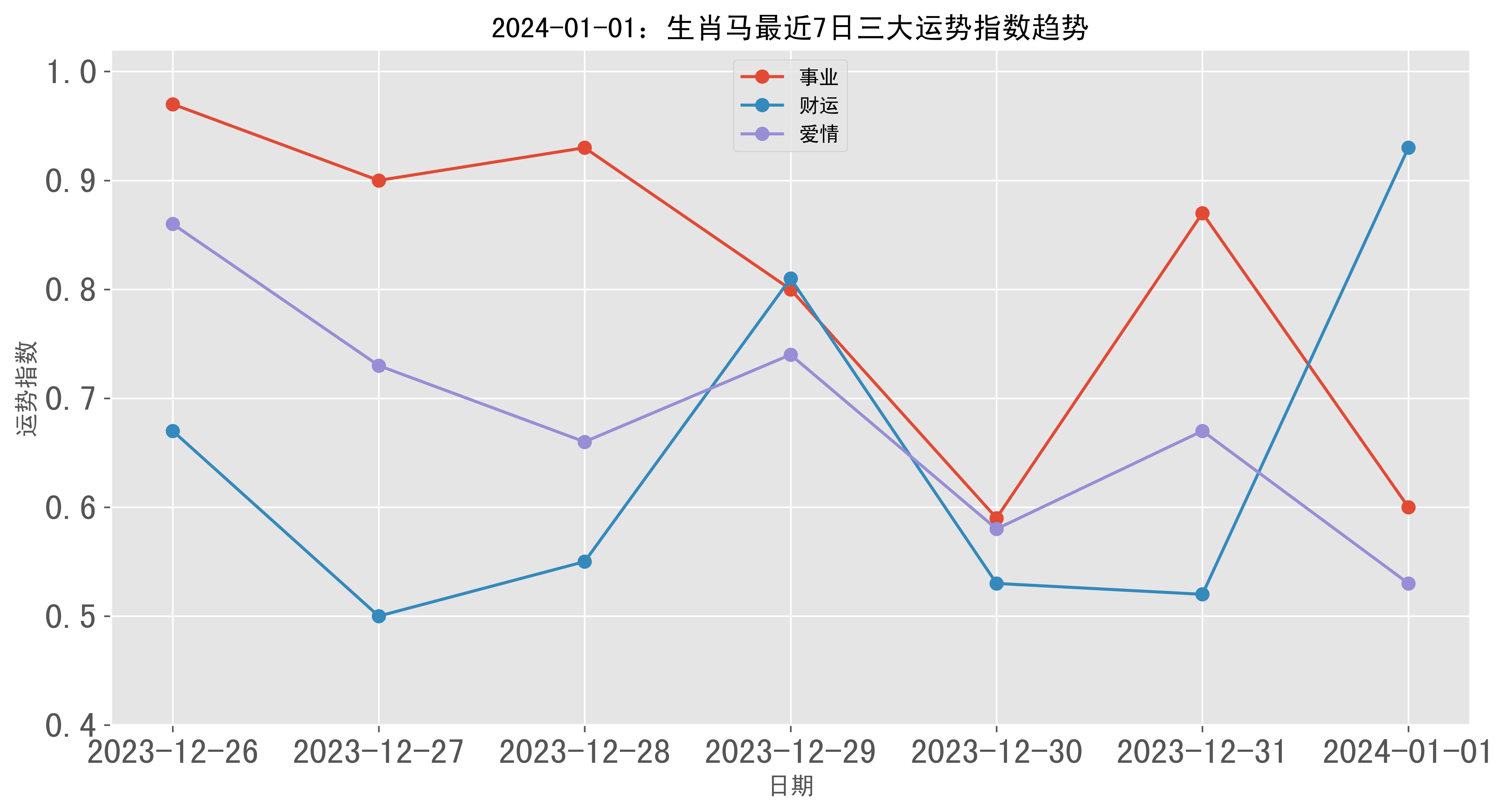 2024年一肖一码一中一特,数据支持计划解析_进阶款29.692