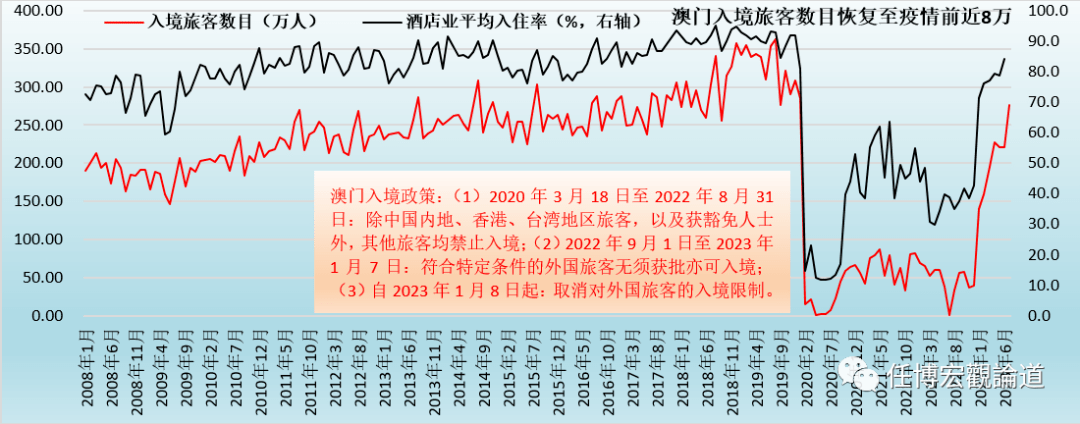 暗夜追风 第3页