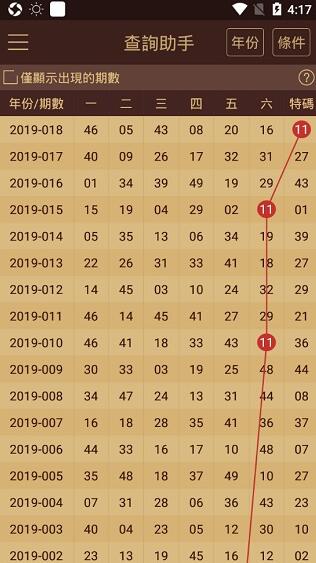 2024澳门天天六开彩开码,实地研究解析说明_XE版51.782