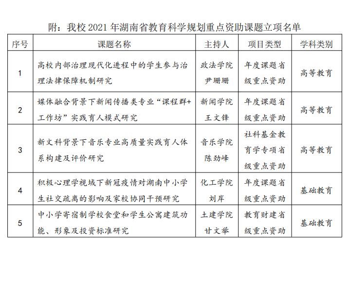 金湾区成人教育事业单位新项目的启动，推动终身教育，构建知识社会的大门已开启