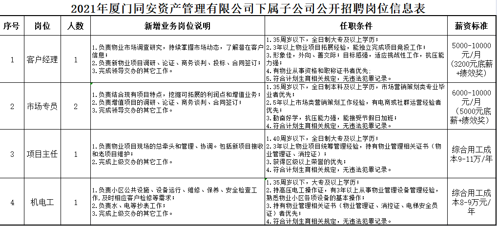 落叶凡尘 第2页