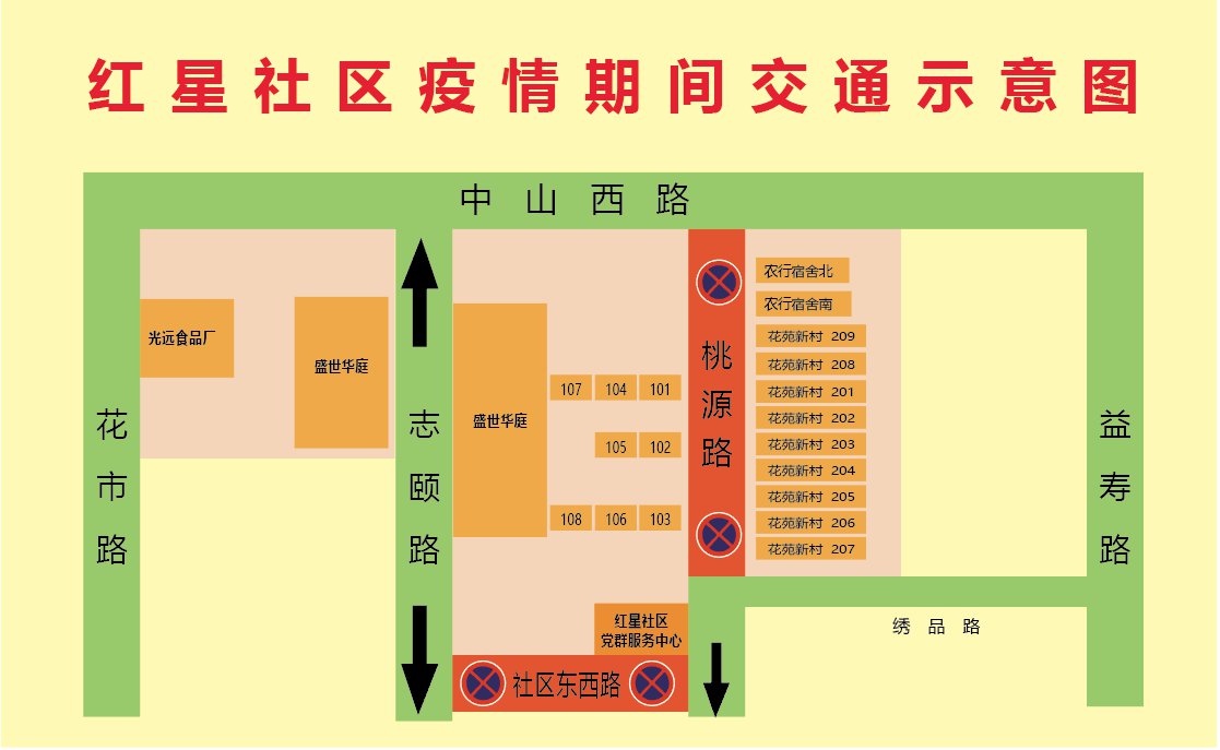 红星社区居委会最新招聘信息全览