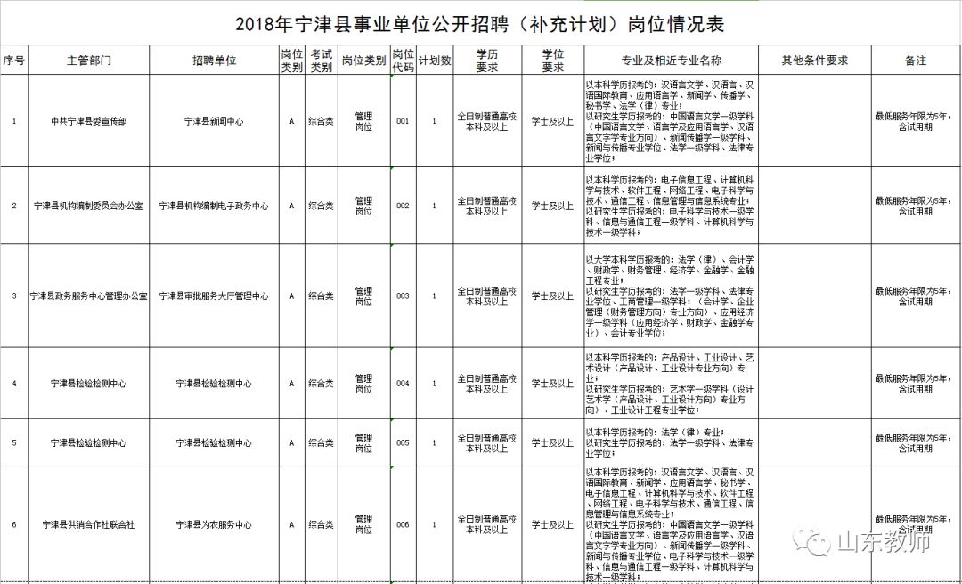 月夜迷离 第2页