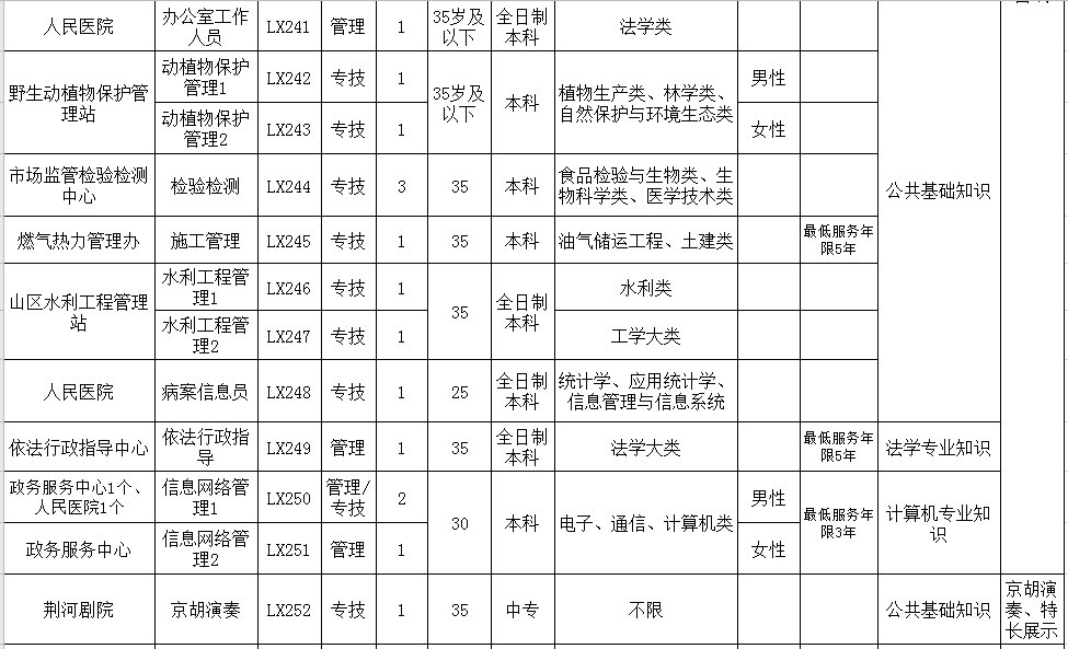 2024年12月15日 第18页