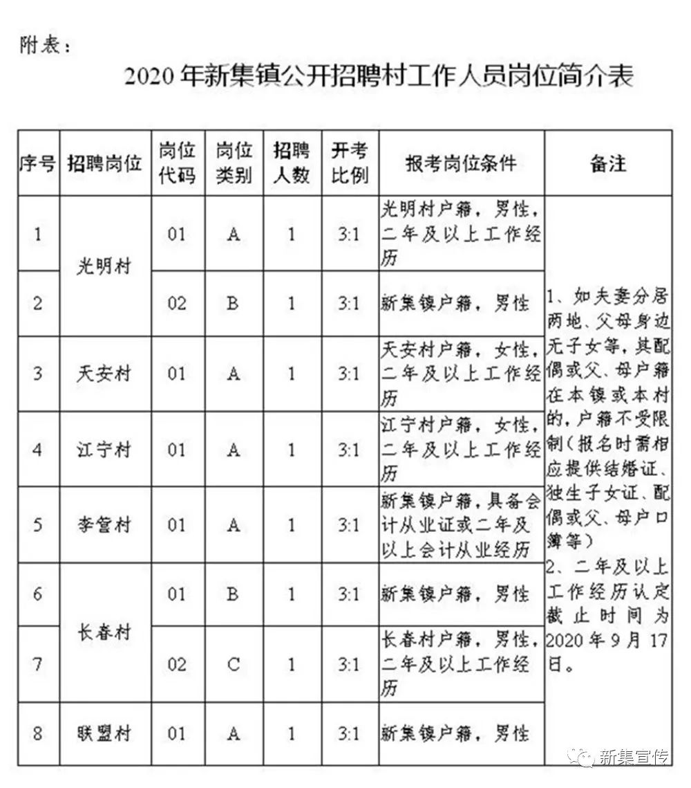 2024年12月17日 第7页