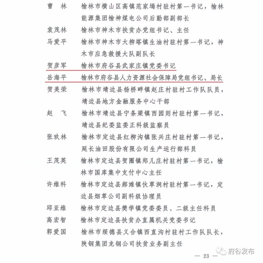 府谷县级托养福利事业单位人事任命，县级托养服务迈向新台阶