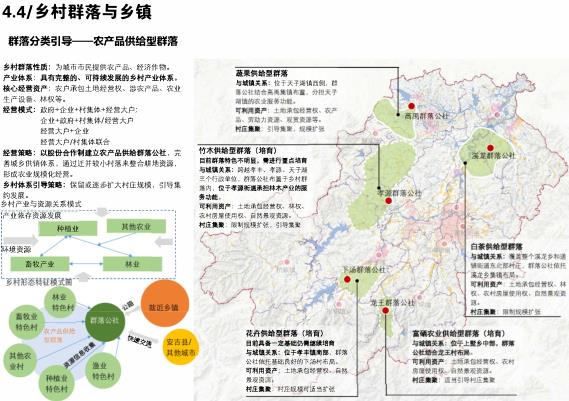 江根乡最新发展规划，塑造乡村新面貌，推动可持续发展