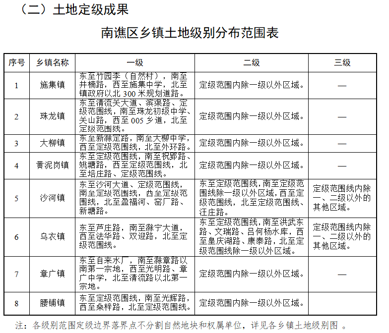 复平镇最新人事任命，推动地方发展新一轮力量布局