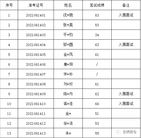 月露桂枝香