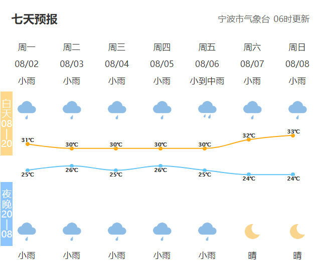 漫里风铃音