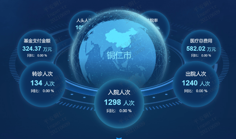 铜仁市医疗保障局招聘公告全面解析