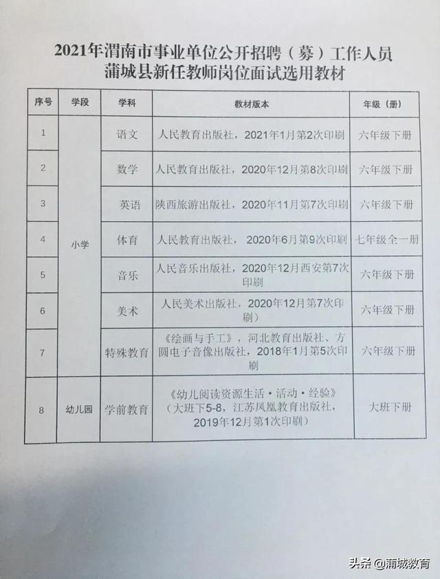 松阳县特殊教育事业单位招聘公告及解读