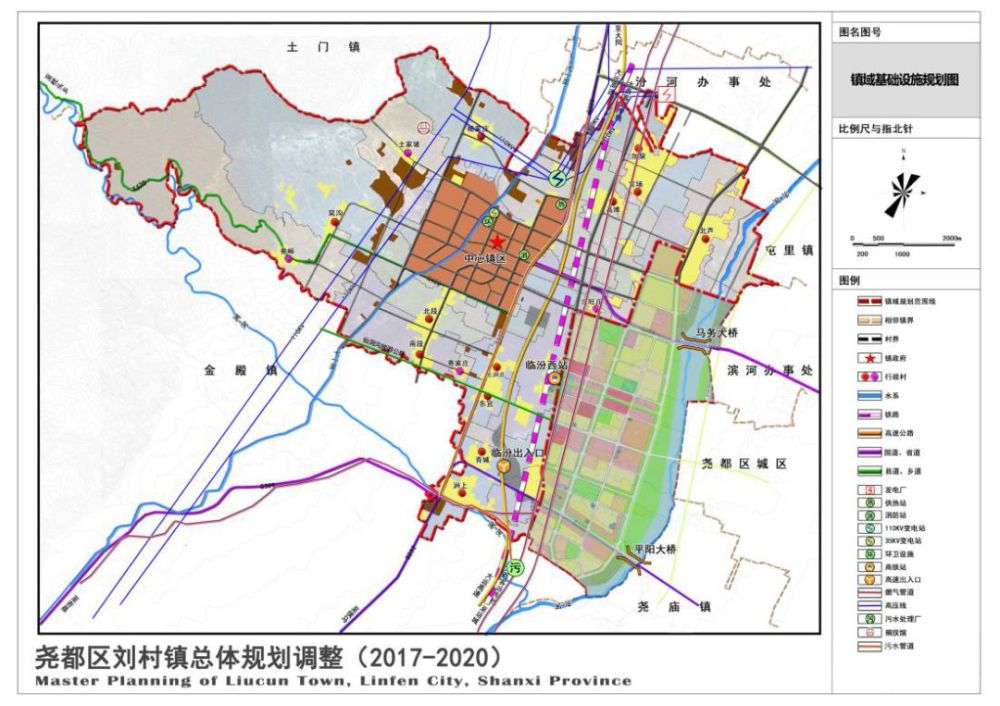 山西省临汾市尧都区刘村镇最新发展规划解析