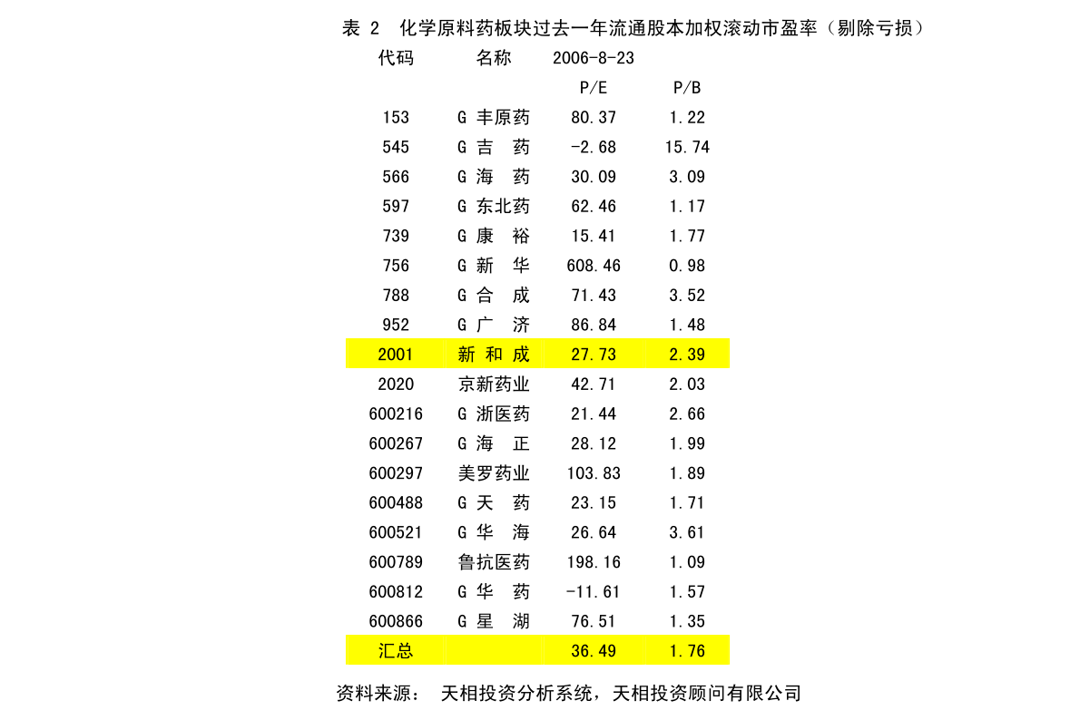 英德市数据和政务服务局发展规划探讨与展望