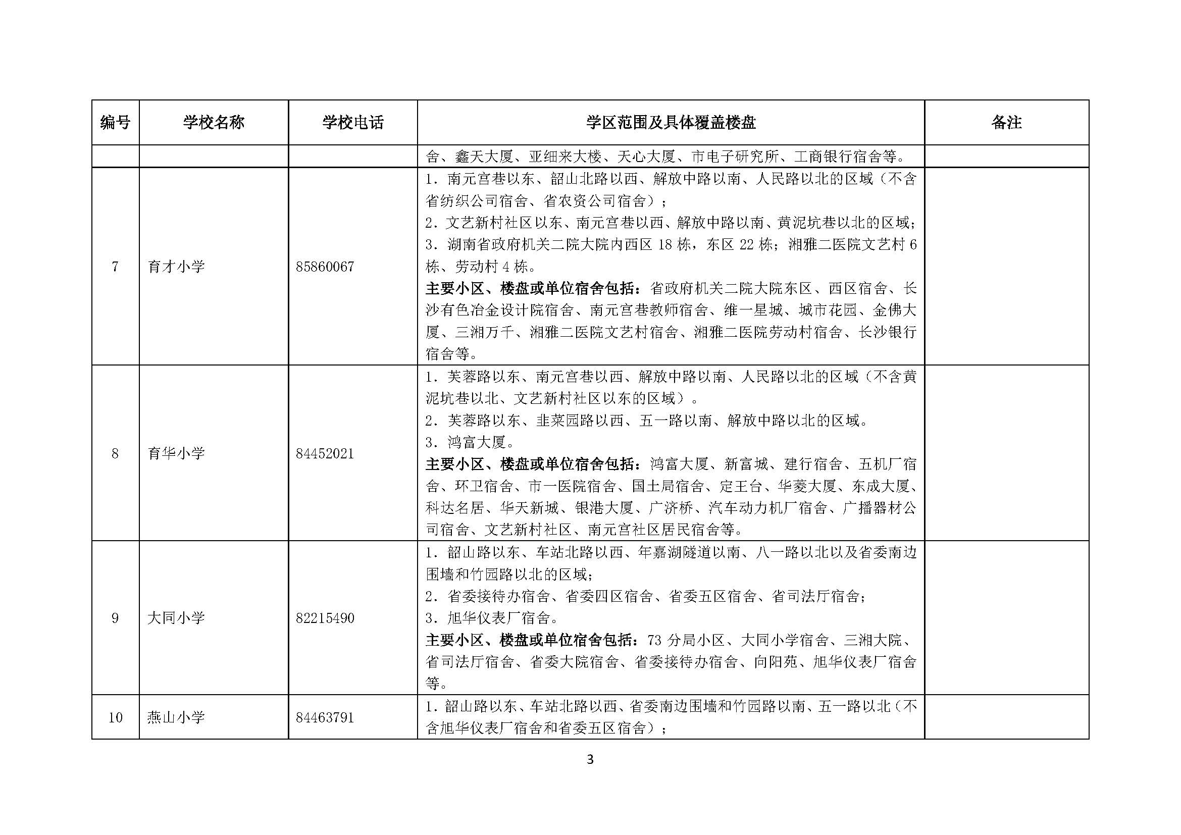 泗洪县成人教育事业单位发展规划展望