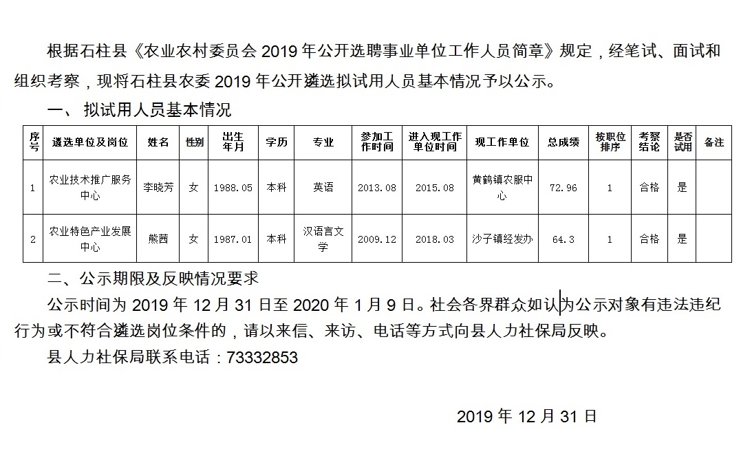 石咀沟村民委员会最新招聘启事概览