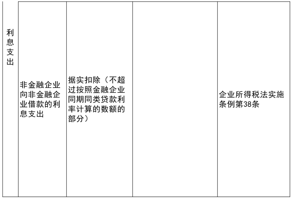 桦南县公路运输管理事业单位最新项目概览