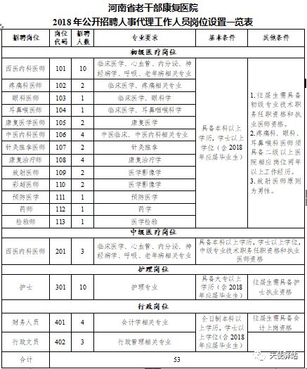 唐河县康复事业单位人事调整，重塑未来康复事业新篇章